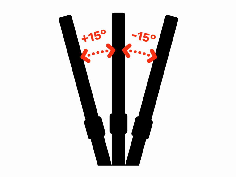 Standard Roll Bar Angle Allowance Diagram