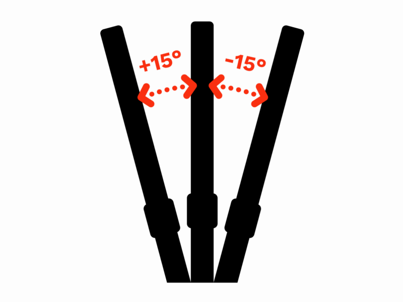 Standard Roll Bar Angle Allowance Diagram