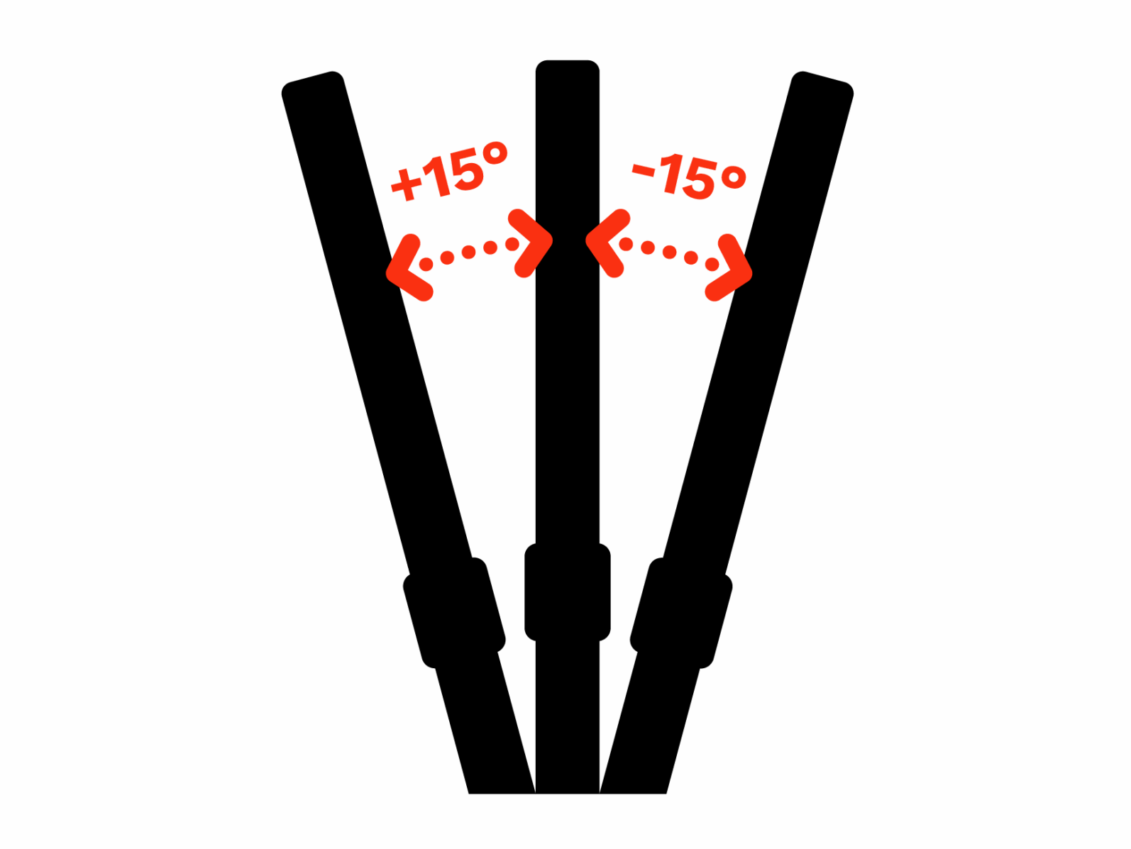 Standard Roll Bar Angle Allowance Diagram